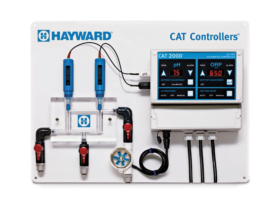 Hayward CAT Controllers for a pH CO2 system